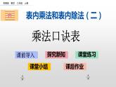 6.9《乘法口诀表》课件