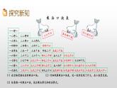 6.9《乘法口诀表》课件