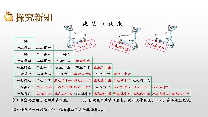 6.9《乘法口诀表》课件04