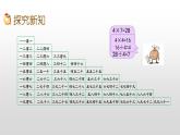 6.9《乘法口诀表》课件