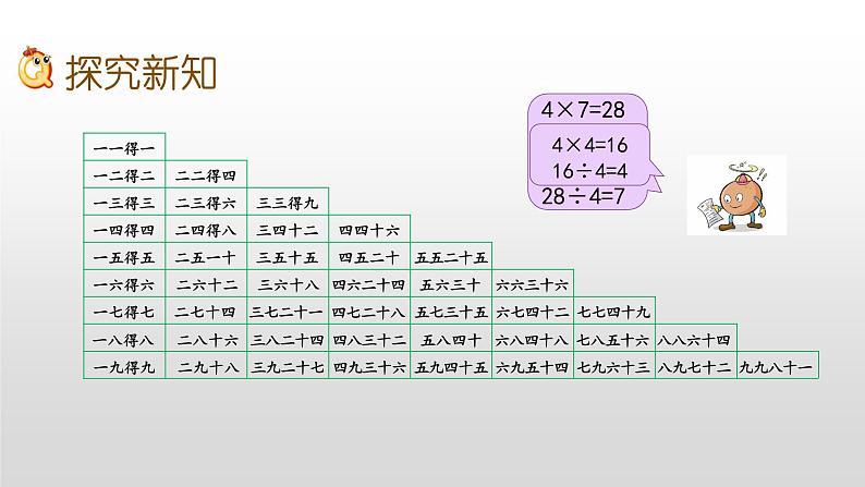 6.9《乘法口诀表》课件05