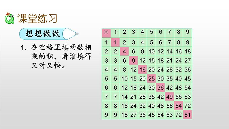 6.9《乘法口诀表》课件07