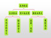 8.2《表內(nèi)乘、除法》課件