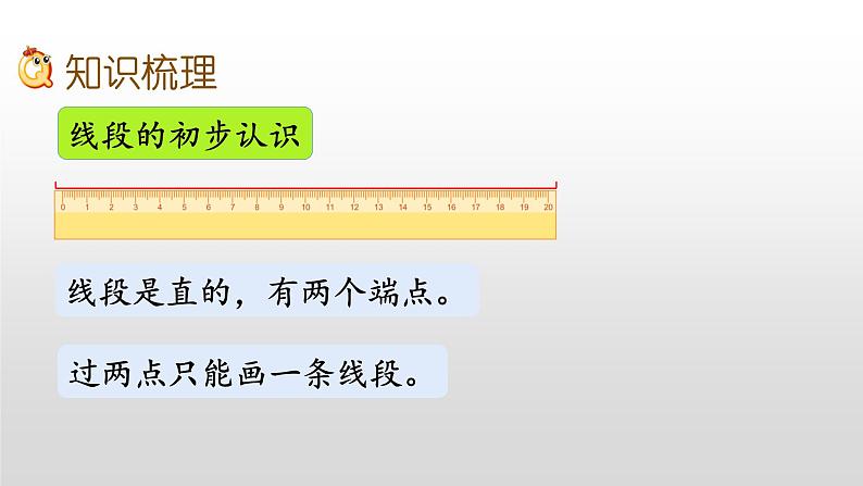 8.3《厘米和米、平形四边形、观察物体》课件05