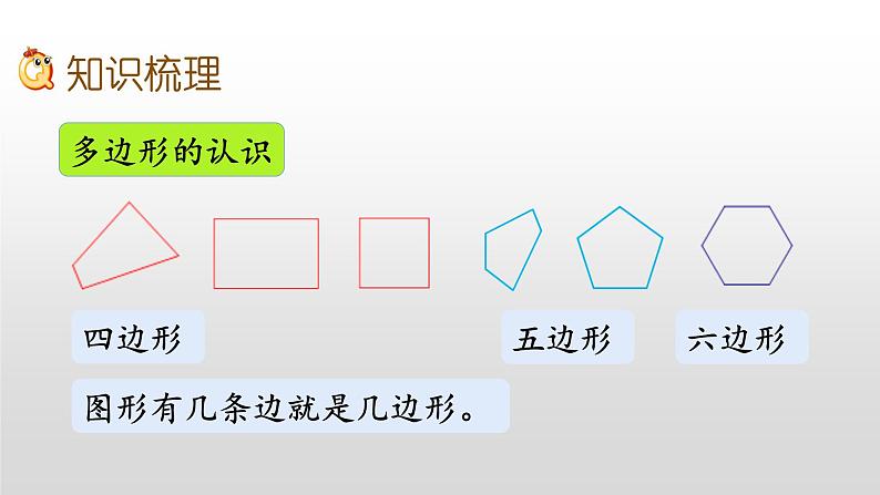 8.3《厘米和米、平形四边形、观察物体》课件08