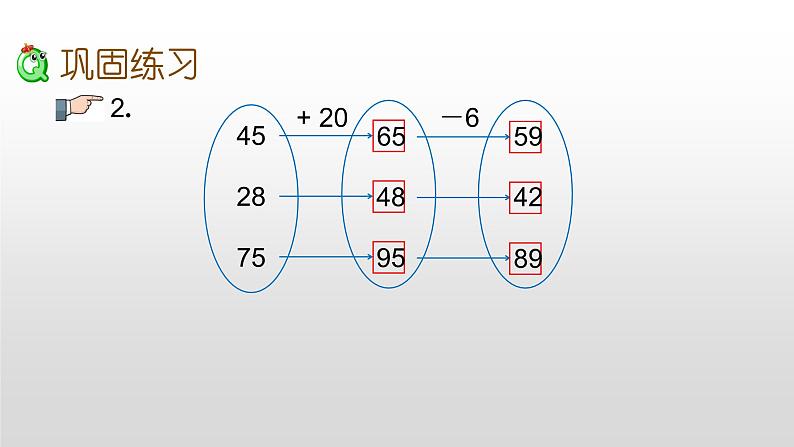 8.1《100以内的加法和减法》课件08