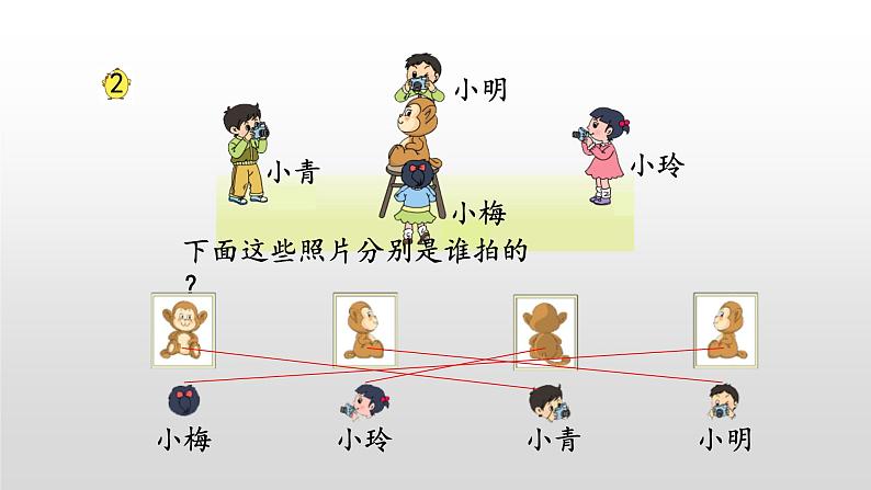 7.1《从前、后、左、右观察物体》课件07