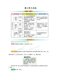 数学二年级上册3 角的初步认识导学案及答案