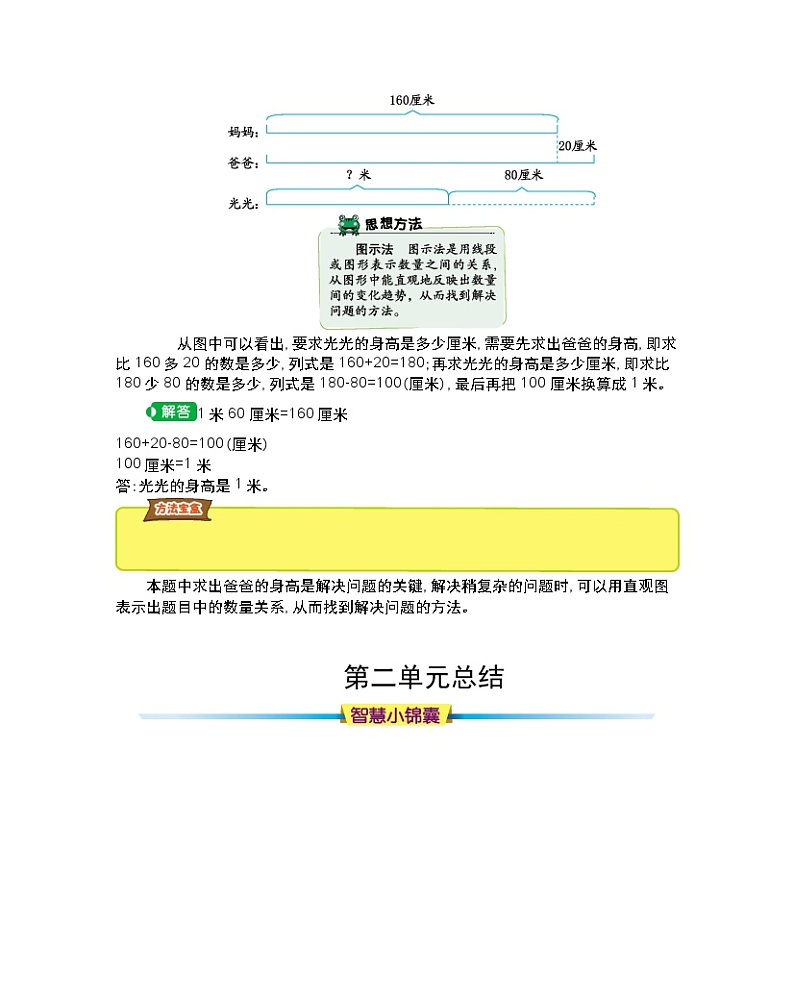 人教版二年级上册 期末复习 知识点总结03