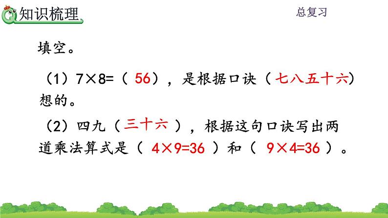 人教版二年级上册 第九单元2.《表内乘法》课件05