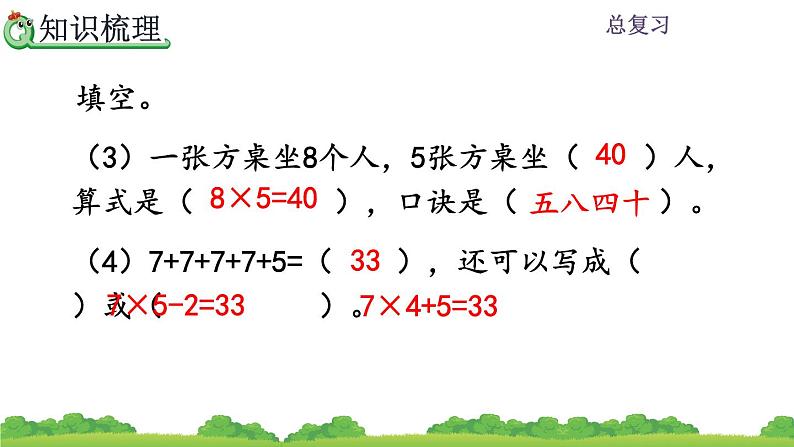 人教版二年级上册 第九单元2.《表内乘法》课件06