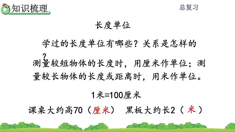 人教版二年级上册 第九单元3.《长度单位、认识角、时间》课件03