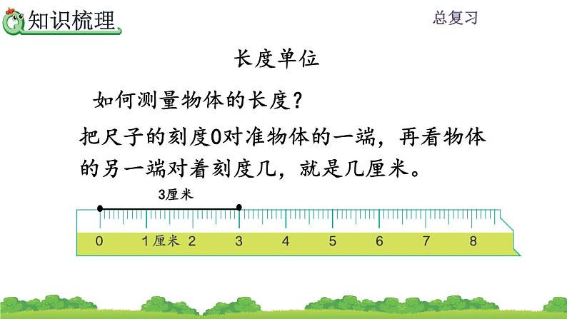 人教版二年级上册 第九单元3.《长度单位、认识角、时间》课件05