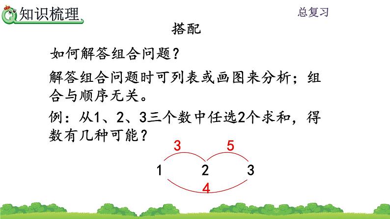 人教版二年级上册 第九单元4.《观察物体、搭配》课件08