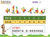 人教版二年级上册 第六单元1.《7的乘法口诀》课件