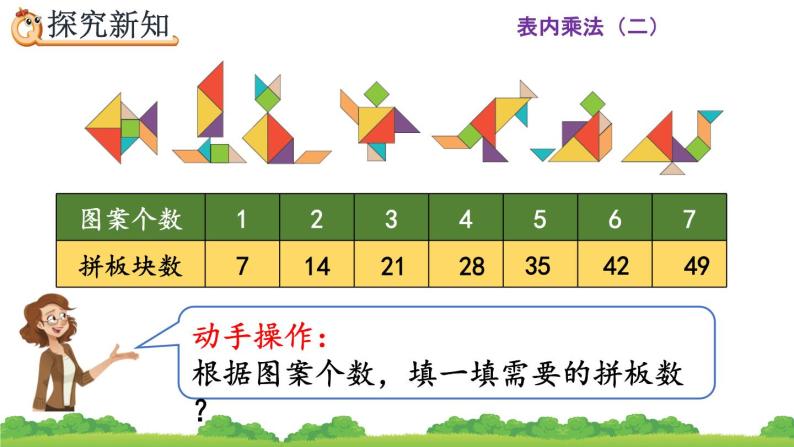 人教版二年级上册 第六单元1.《7的乘法口诀》课件05