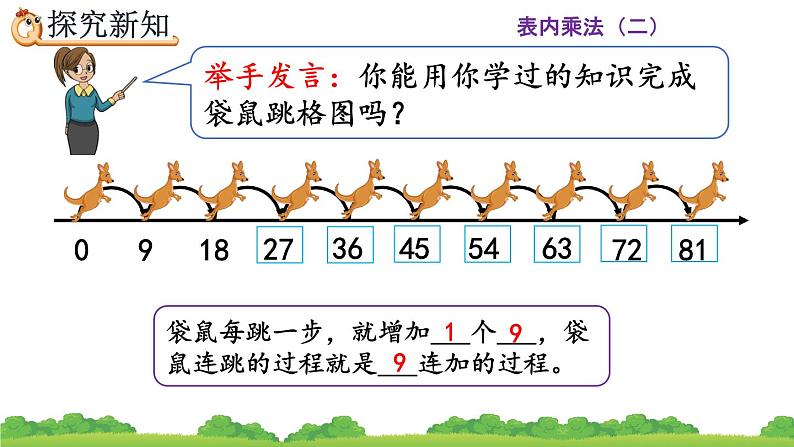 人教版二年级上册 第六单元7.《9的乘法口诀》课件05