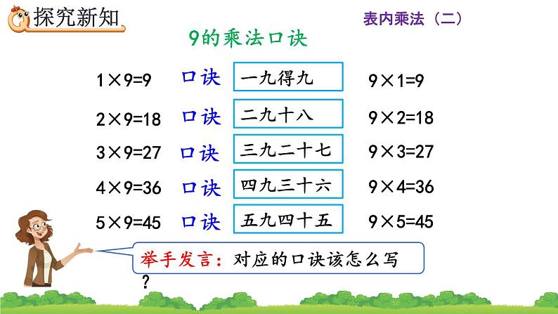 人教版二年级上册 第六单元7.《9的乘法口诀》课件06