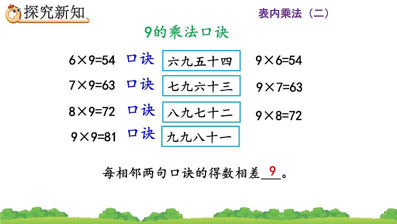 人教版二年级上册 第六单元7.《9的乘法口诀》课件07