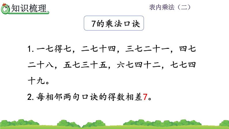 人教版二年级上册 第六单元11.《整理和复习》课件第3页