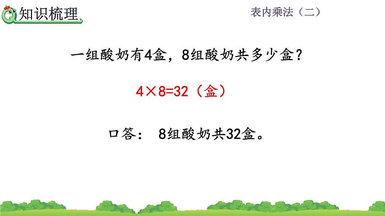 人教版二年级上册 第六单元11.《整理和复习》课件第6页