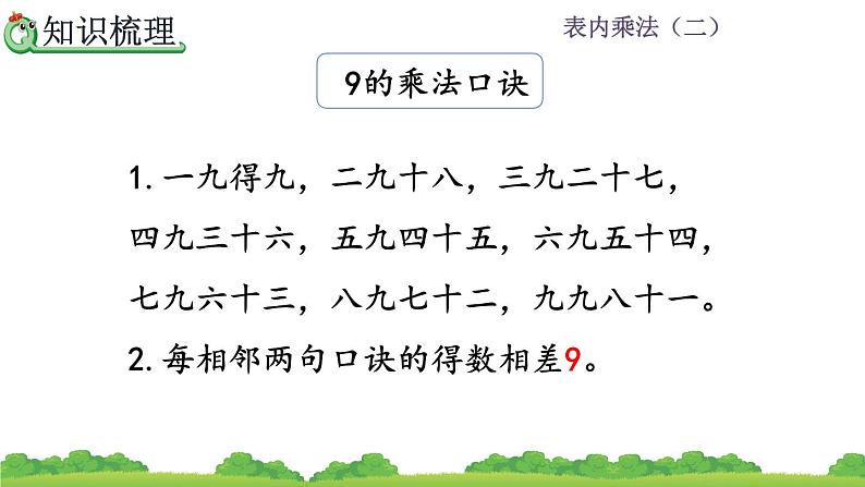 人教版二年级上册 第六单元11.《整理和复习》课件第7页