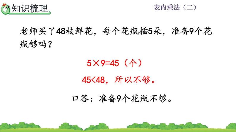 人教版二年级上册 第六单元11.《整理和复习》课件第8页