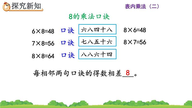 人教版二年级上册 第六单元3.《8的乘法口诀》课件06