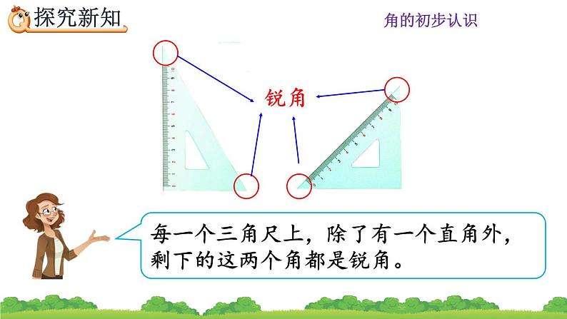 人教版二年级上册 第三单元3.《认识锐角和钝角》课件第6页