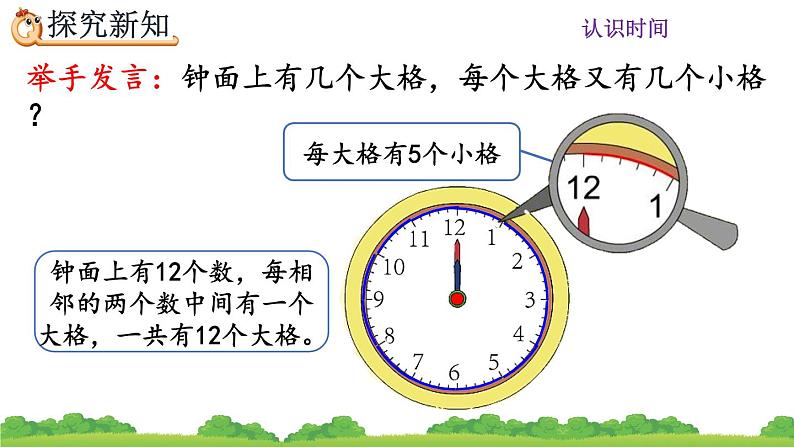 人教版二年级上册 第七单元1.《认识时和分》课件第4页