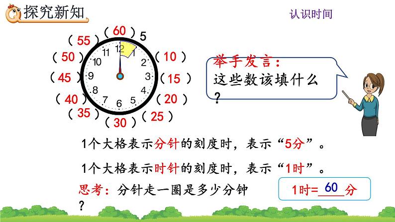 人教版二年级上册 第七单元1.《认识时和分》课件第7页