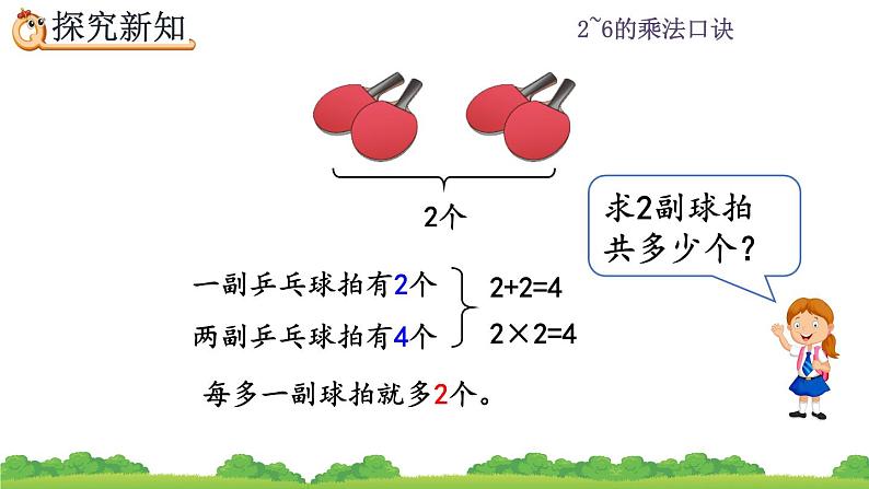 人教版二年级上册 第四单元2.3《2、3的乘法口诀》课件04