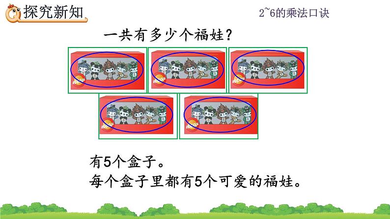 人教版二年级上册 第四单元2.1《5的乘法口诀》课件04