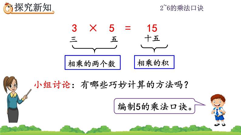 人教版二年级上册 第四单元2.1《5的乘法口诀》课件07