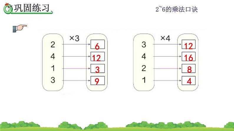 人教版二年级上册 第四单元2.5《练习十一》课件07