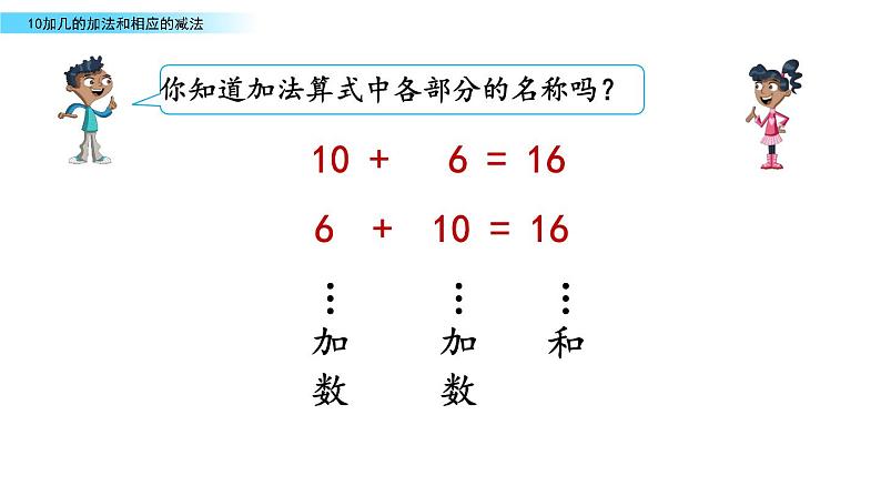 7.3 《10加几的加法和相应的减法》课件第8页