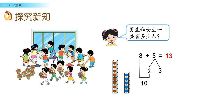 北京版数学一年级上册第九单元第3课时《8、7、6加几》课件03