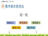 北京版数学一年级上册第一单元第三课时《 比一比》课件