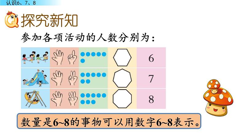 北京版数学一年级上册第三单元第6课时  《认识6、7、8》课件04