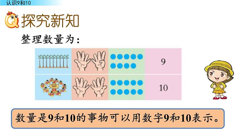 北京版数学一年级上册第三单元第7课时 《认识9和10》课件04