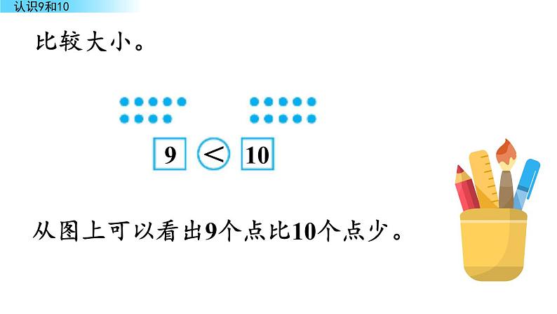 北京版数学一年级上册第三单元第7课时 《认识9和10》课件06