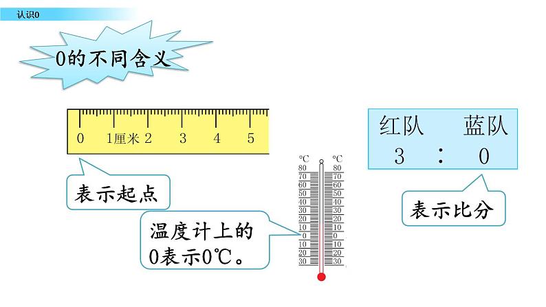 北京版数学一年级上册第三单元第5课时 《认识0》课件04