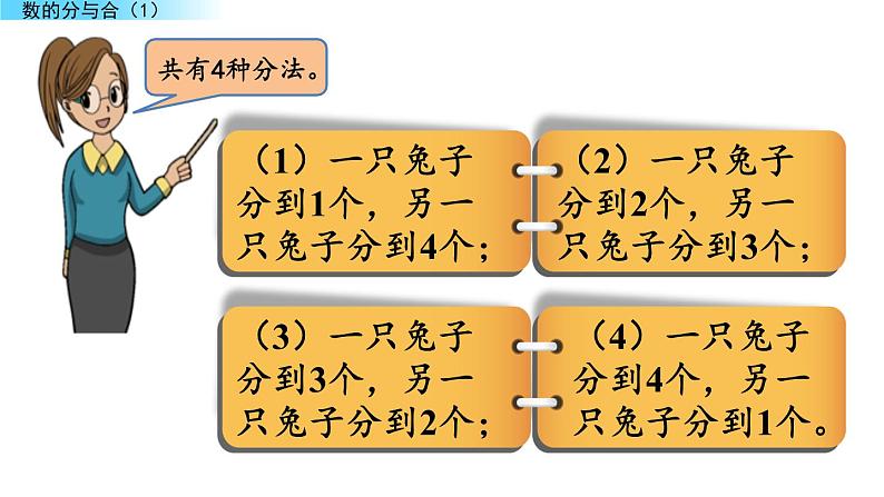 北京版数学一年级上册第三单元第8课时 《数的分与合（1）》课件04