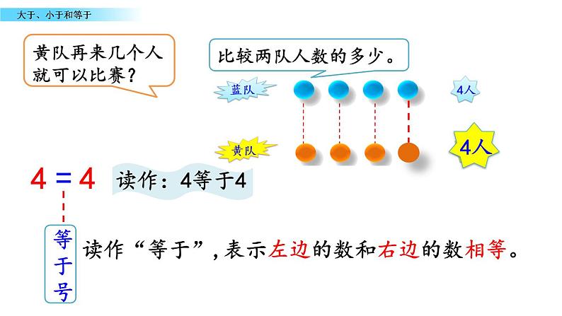 北京版数学一年级上册第三单元第4课时 《大于、小于和等于》课件06