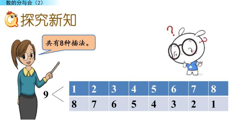 北京版数学一年级上册第三单元第9课时  《数的分与合（2）》课件04