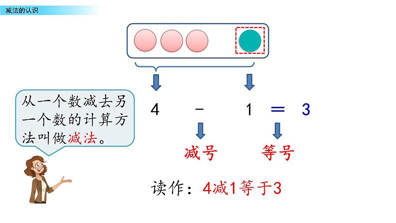 北京版数学一年级上册第五单元第3课时  《减法的认识》课件第7页