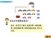 北京版数学一年级上册第五单元第9课时《连加、连减和加减混合运算》课件