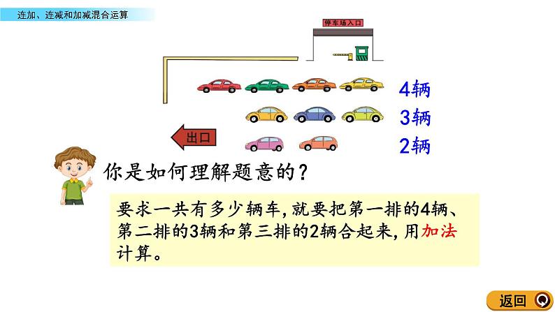 北京版数学一年级上册第五单元第9课时《连加、连减和加减混合运算》课件第4页