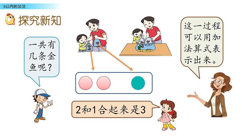 北京版数学一年级上册第五单元第2课时  《5以内的加法》课件03