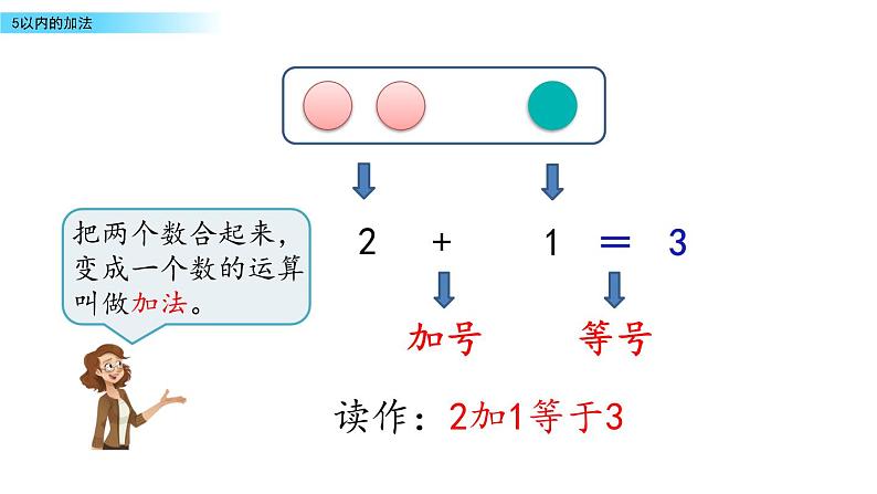 北京版数学一年级上册第五单元第2课时  《5以内的加法》课件04